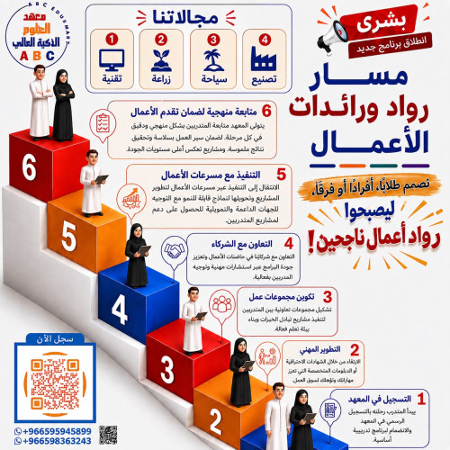 مسار رواد ورائدات الاعمال