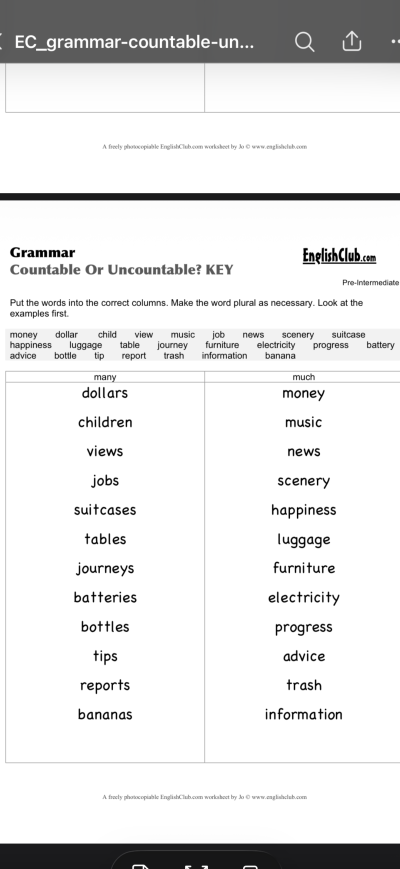 English level 2